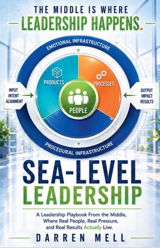 'Sea Level' Leadership