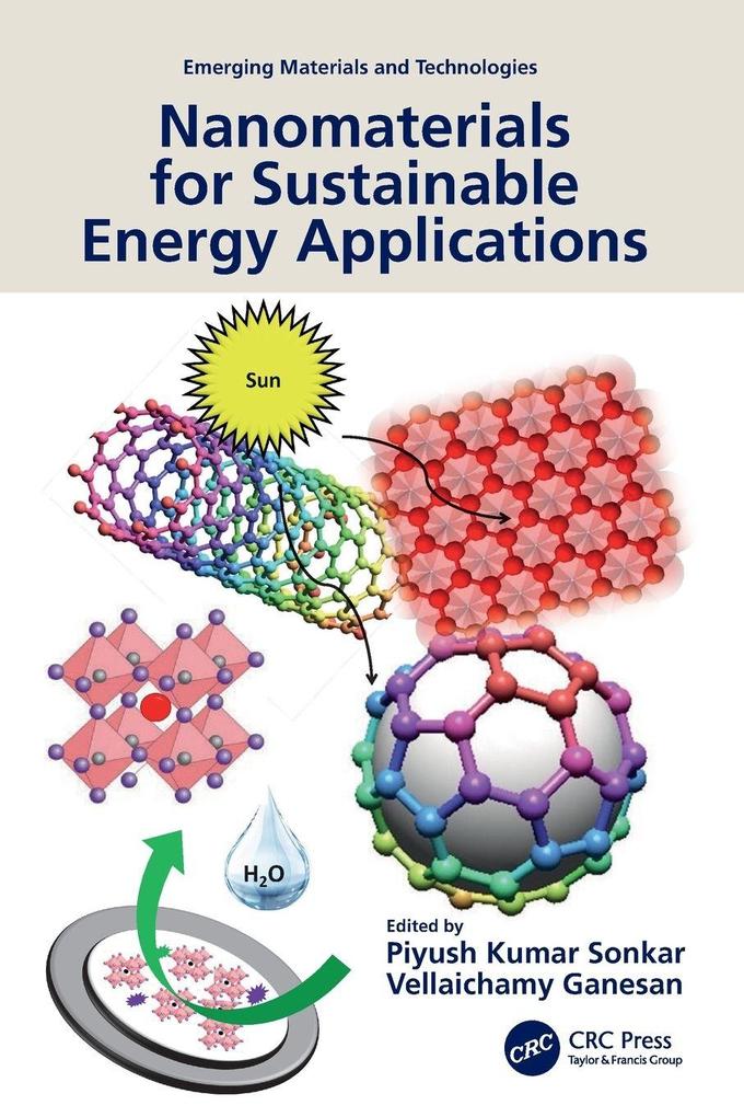 Nanomaterials for Sustainable Energy Applications