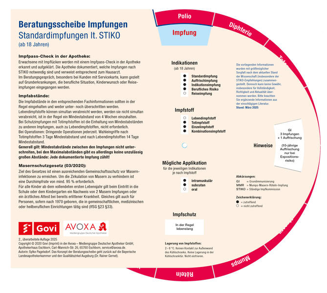 Beratungsscheibe Impfungen