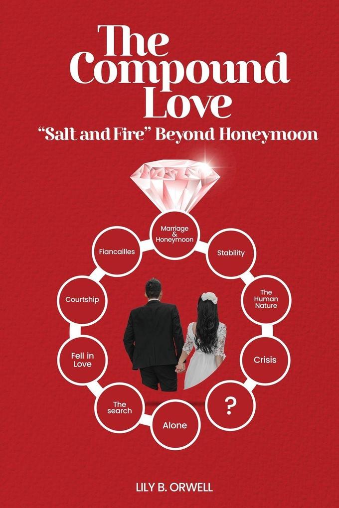 The Compound Love