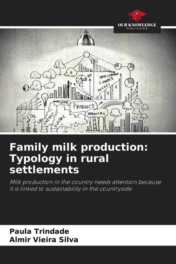 Family milk production: Typology in rural settlements