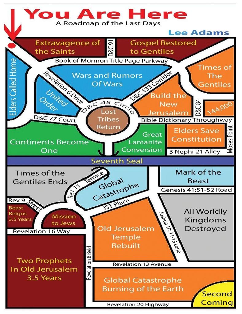 You Are Here