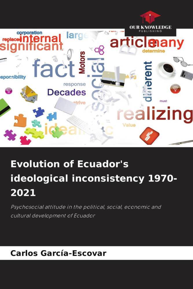Evolution of Ecuador's ideological inconsistency 1970-2021