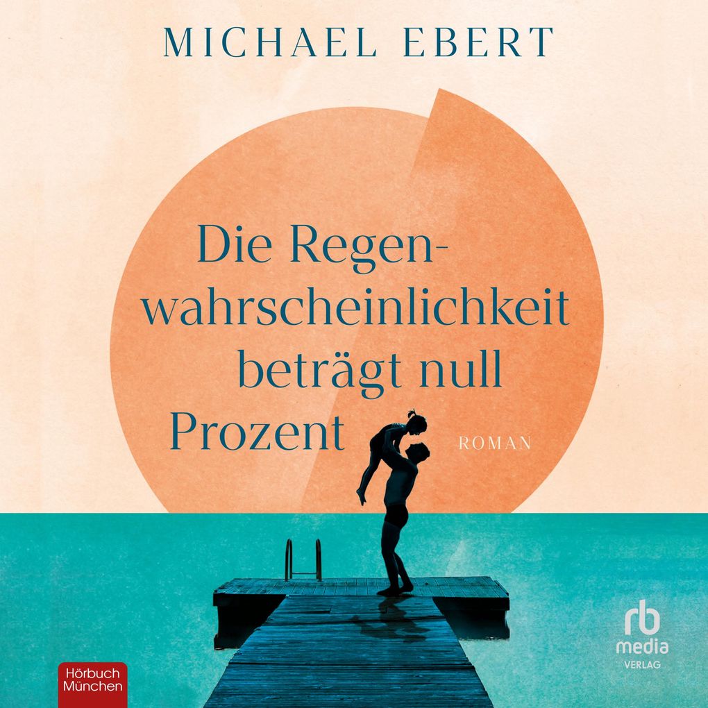 Die Regenwahrscheinlichkeit beträgt null Prozent