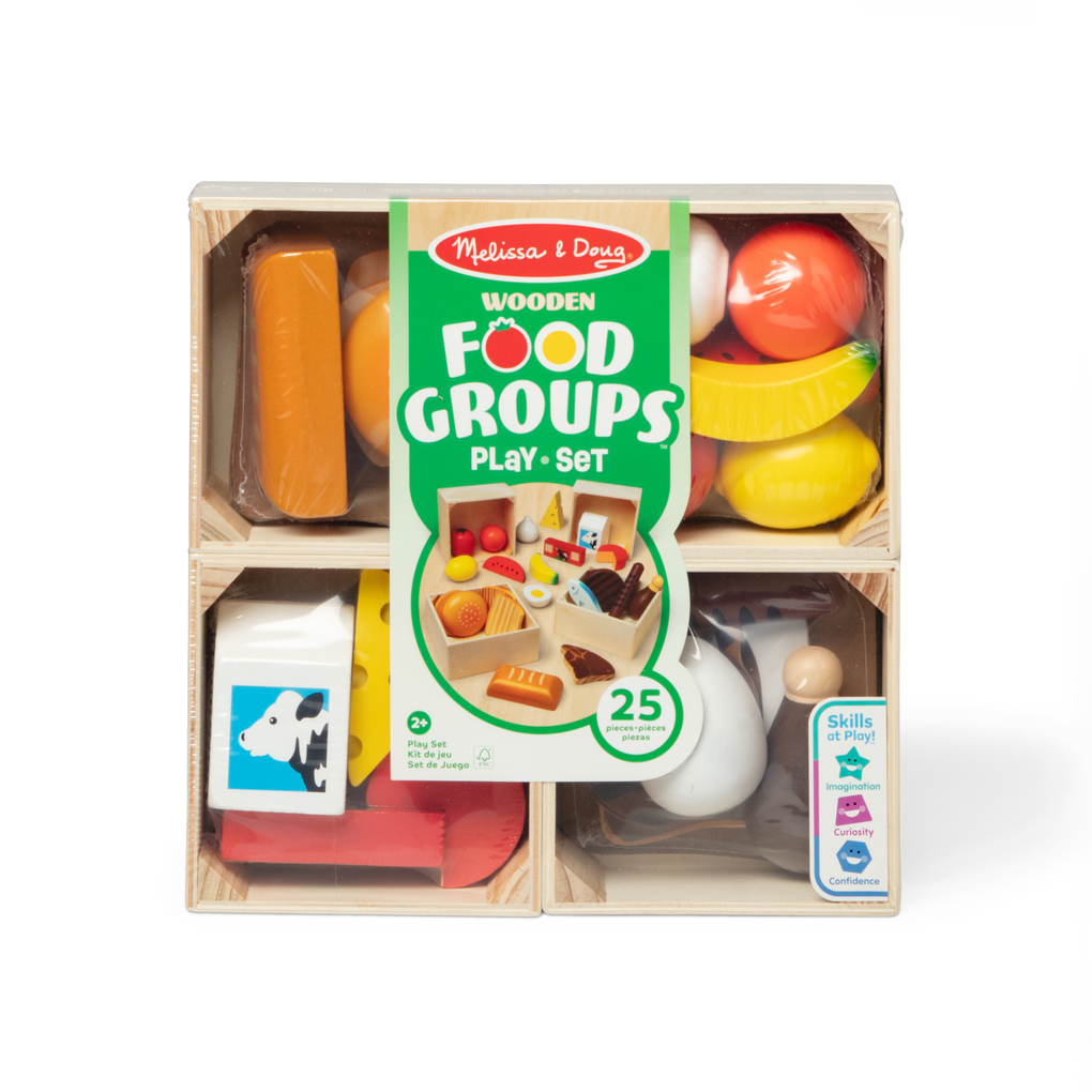 MPP Nahrungsmittelgruppen aus Holz