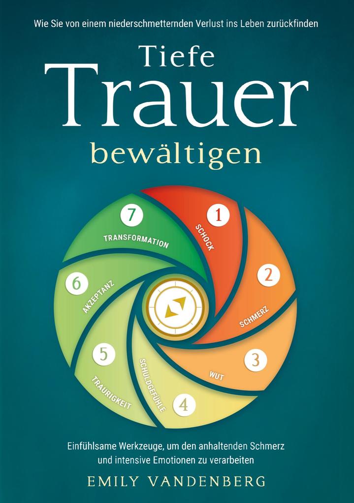 Tiefe Trauer bewältigen - Wie Sie von einem niederschmetternden Verlust ins Leben zurückfinden
