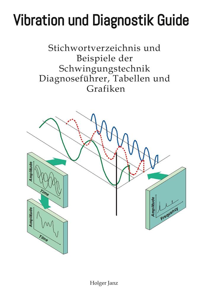 Vibration und Diagnostik Guide Schwingungsanalyse Diagnose Maschinendiagnose vibrationsanalyse instandhaltung