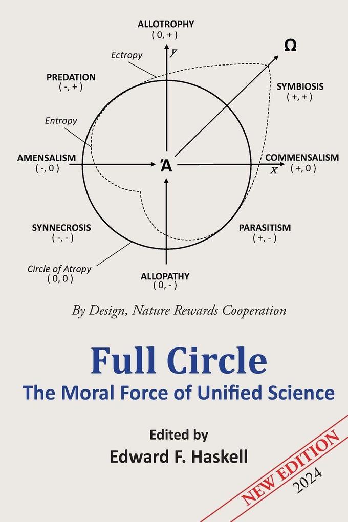 Full Circle
