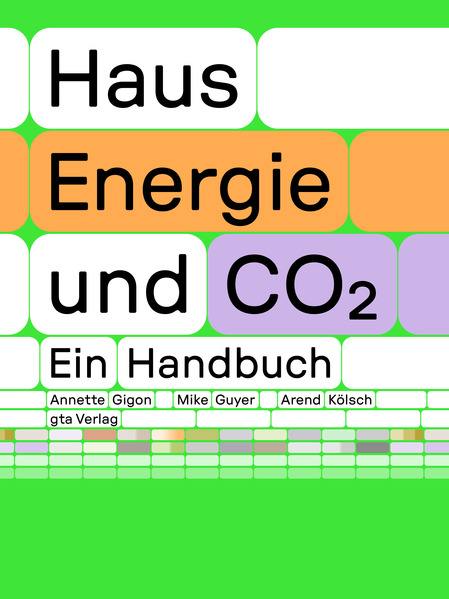 Haus Energie und CO2