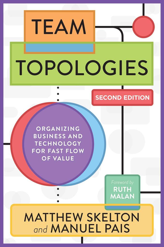 Simon + Schuster Llc Team Topologies 2nd Edition