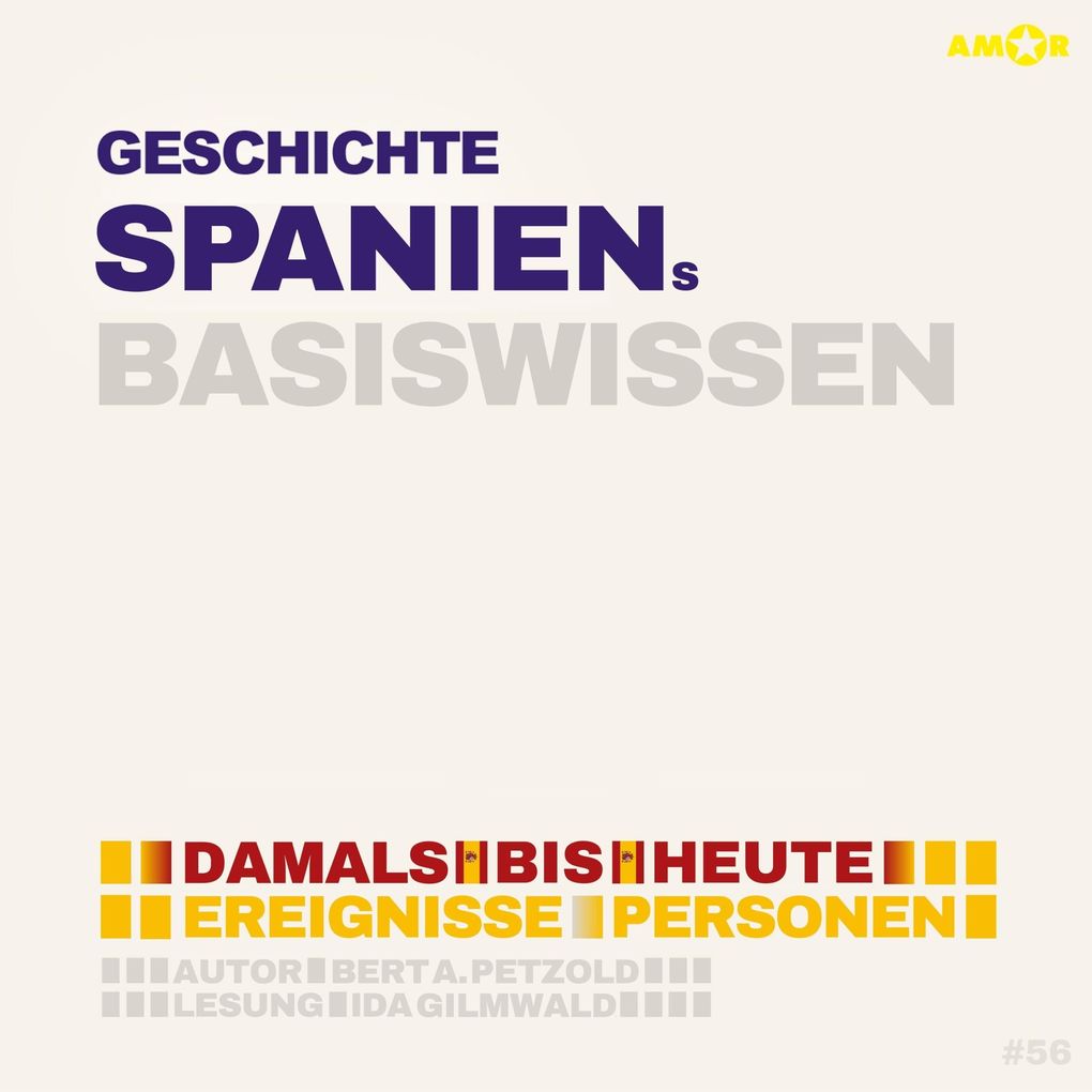 Geschichte Spaniens - Damals bis heute. Ereignisse Personen Zusammenhänge - Basiswissen