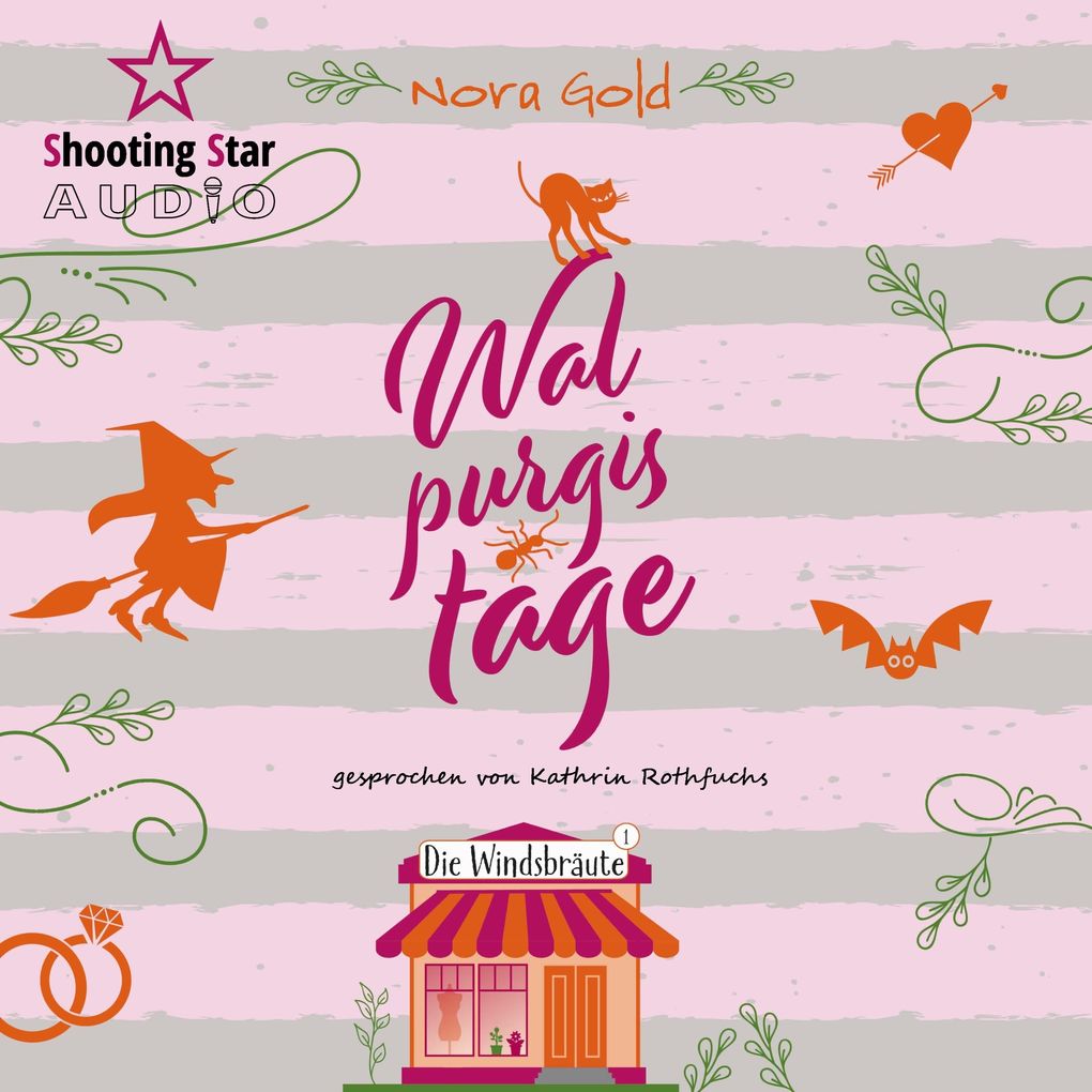 Walpurgistage
