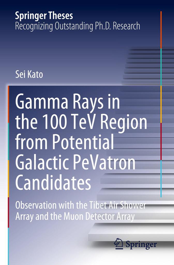 Gamma Rays in the 100 TeV Region from Potential Galactic PeVatron Candidates