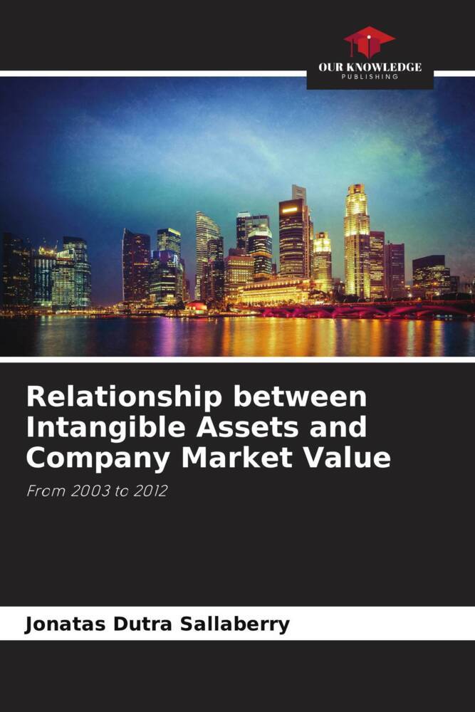 Relationship between Intangible Assets and Company Market Value