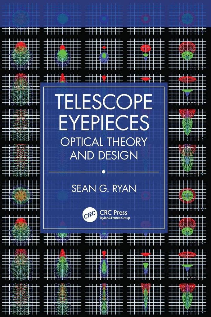 Telescope Eyepieces