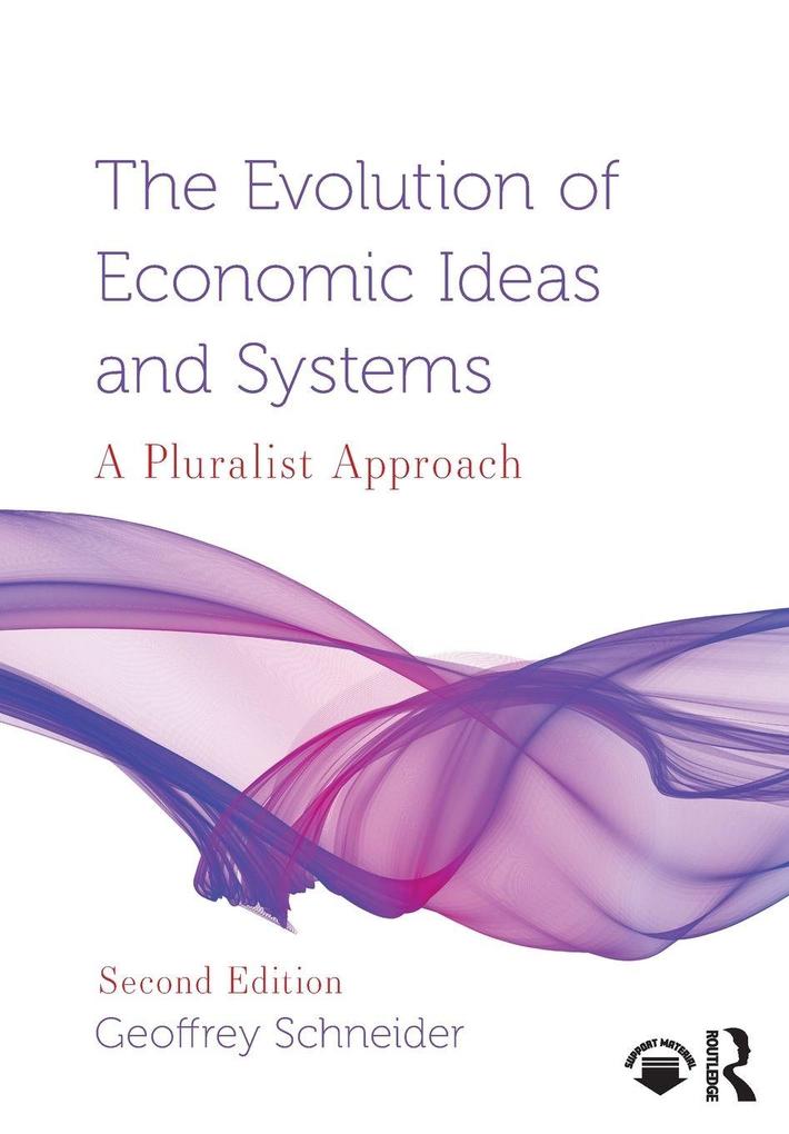 The Evolution of Economic Ideas and Systems