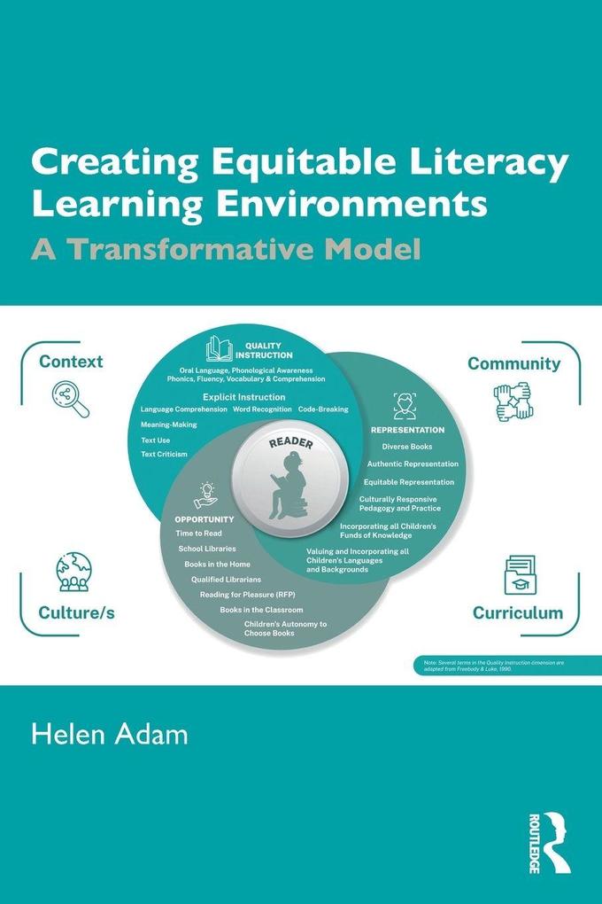 Creating Equitable Literacy Learning Environments