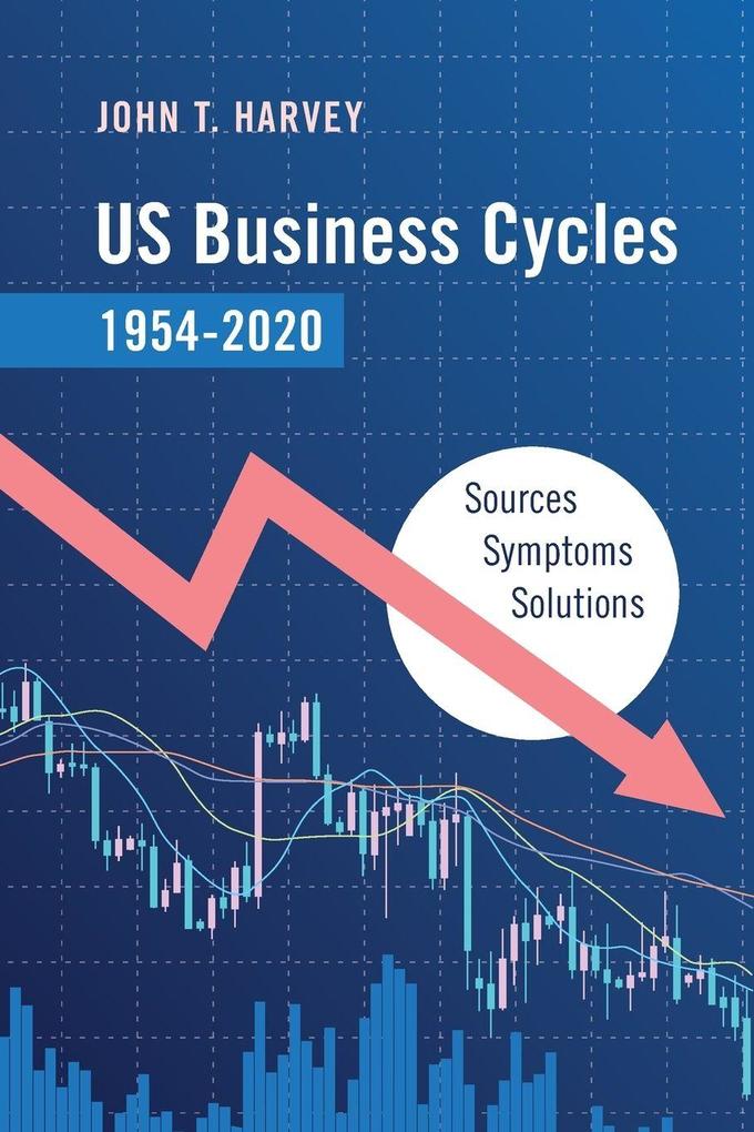 US Business Cycles 1954-2020
