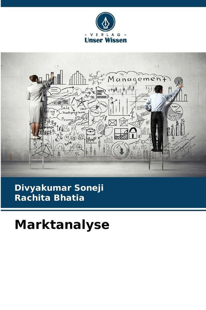 Marktanalyse