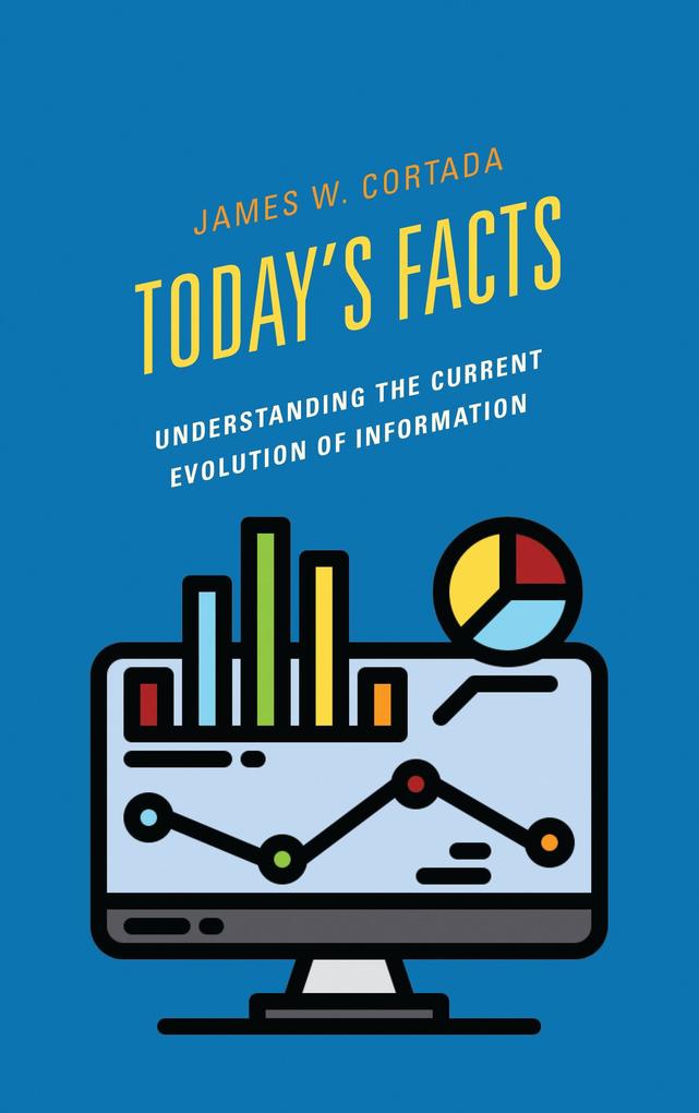 Today's Facts