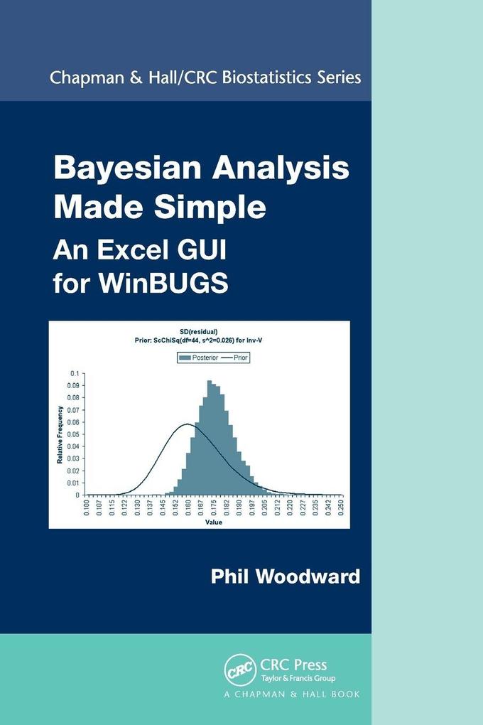 Bayesian Analysis Made Simple