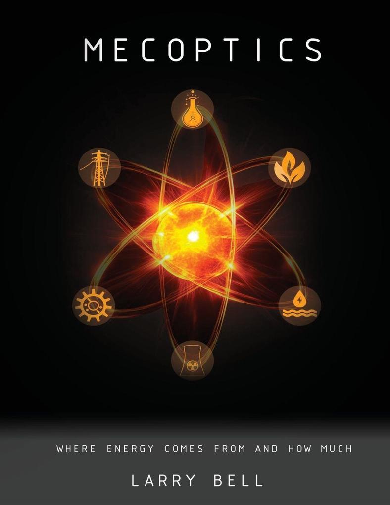 MECOPTICS