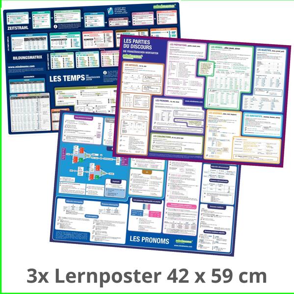 mindmemo Lernposter 3er Set - Französische Zeiten + Wortarten + Pronomen | Grammatik lernen Grundwissen Lernhilfe