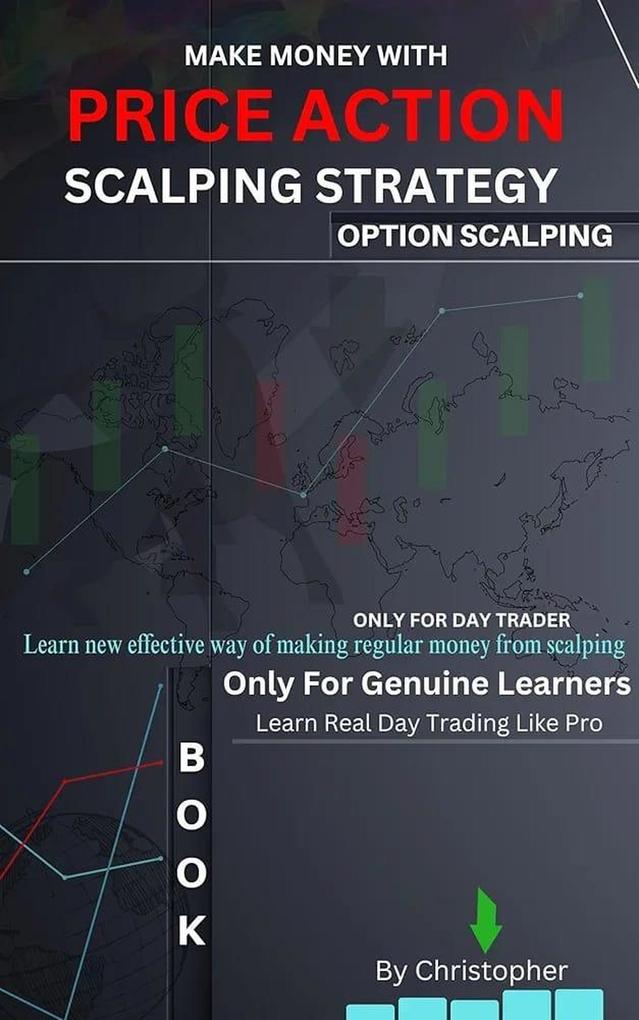 Price Action Scalping Strategy : Option Scalping