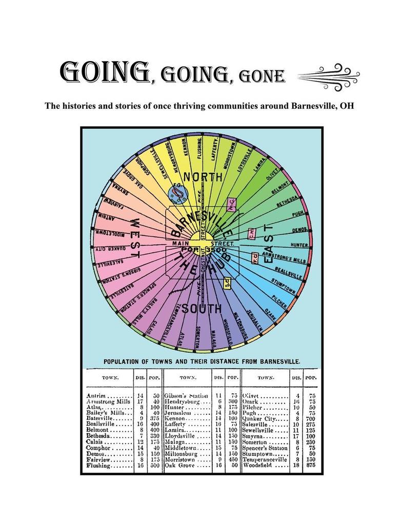 Going Going Gone