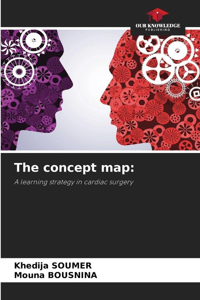 The concept map: