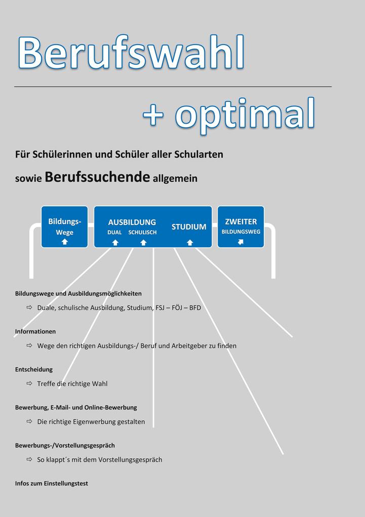 Berufswahl optimal