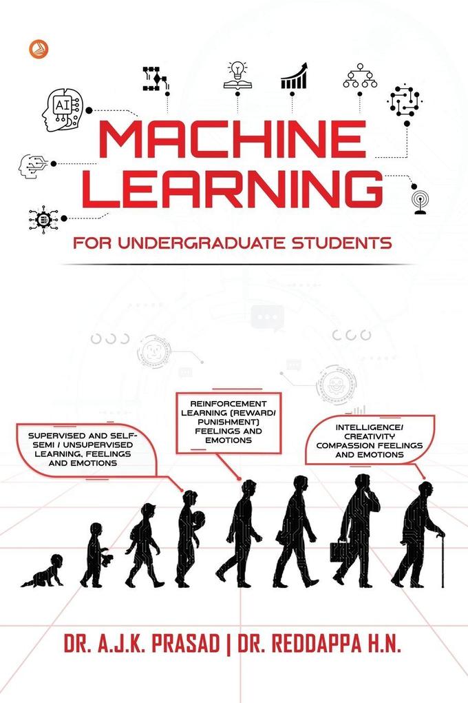 Machine Learning For Undergraduate Students