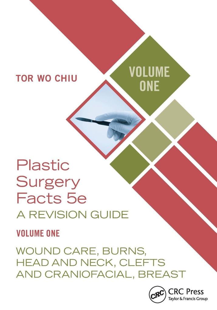 Plastic Surgery Facts