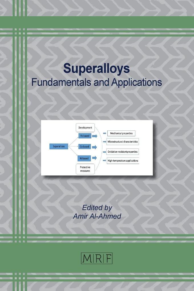 Superalloys
