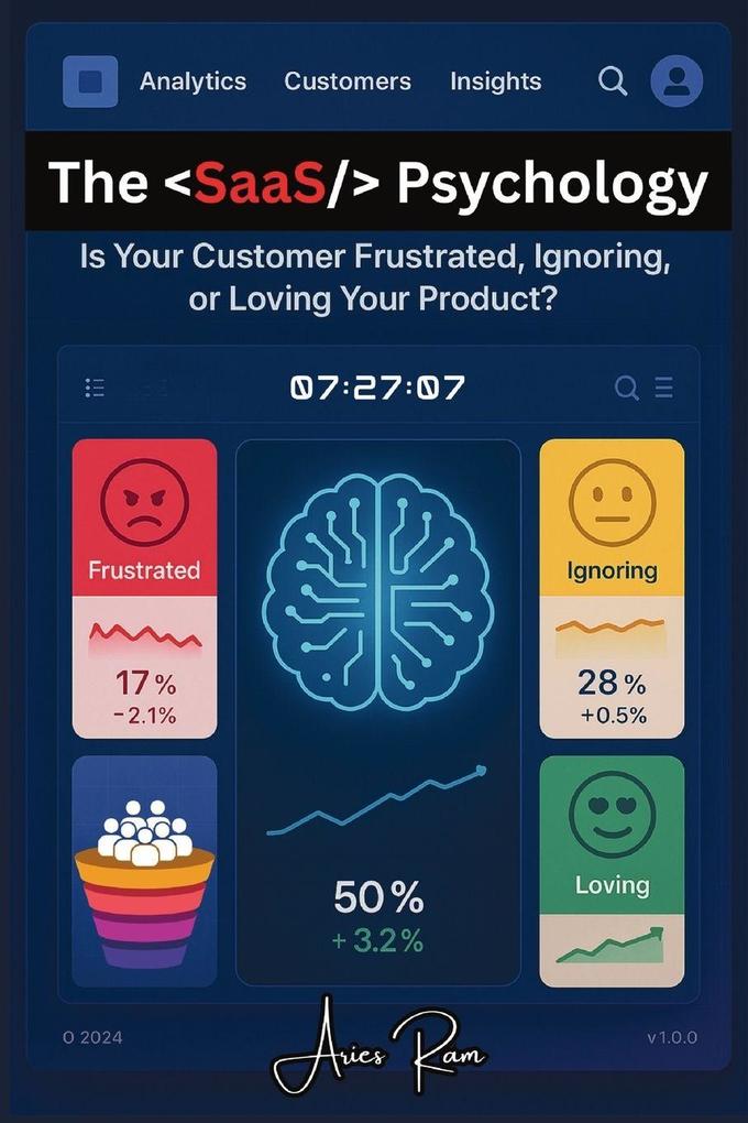 The SaaS Psychology