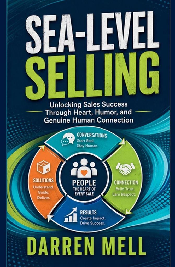 Sea-Level Selling