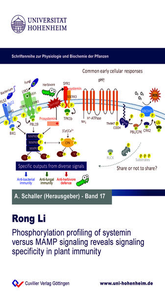 Phosphorylation profiling of systemin versus MAMP signaling reveals signaling specificity in plant immunity