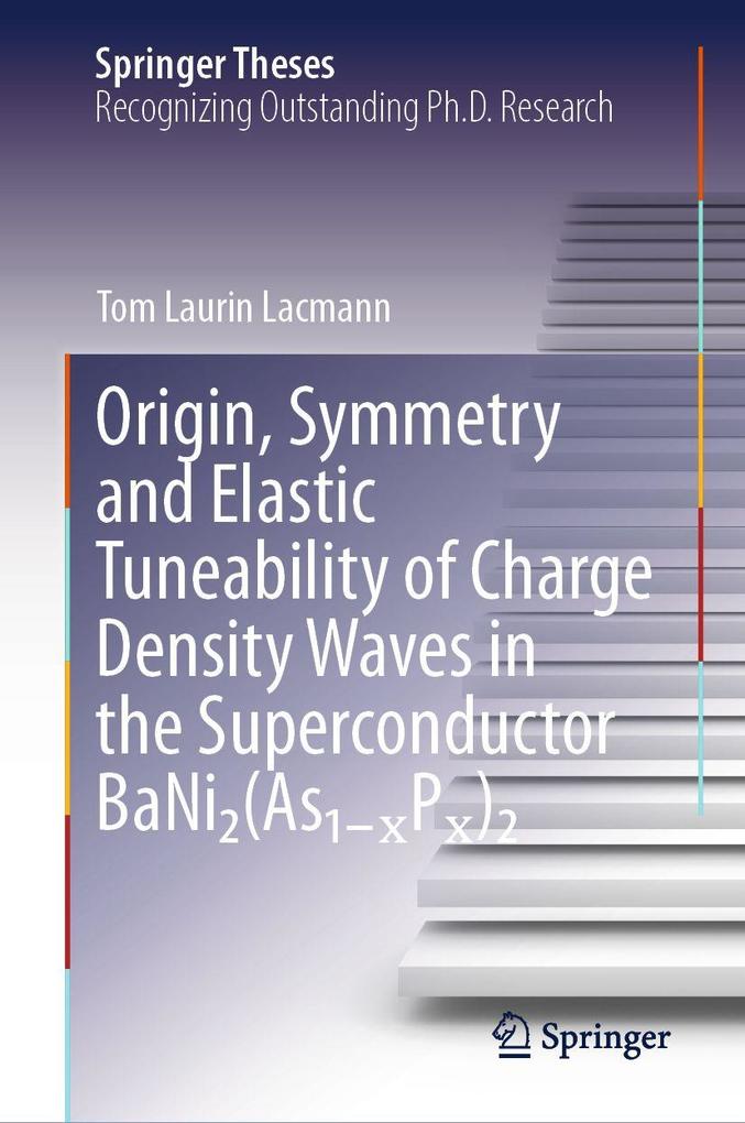 Origin Symmetry and Elastic Tuneability of Charge Density Waves in the Superconductor BaNi(AsP)