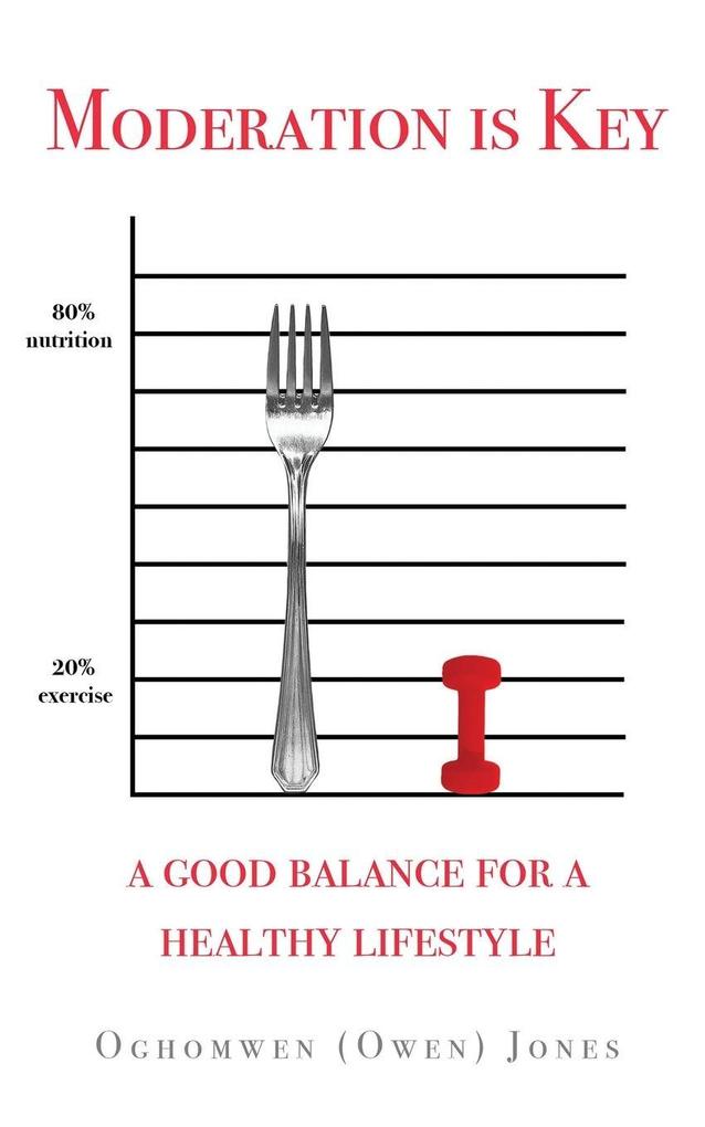 Moderation is Key