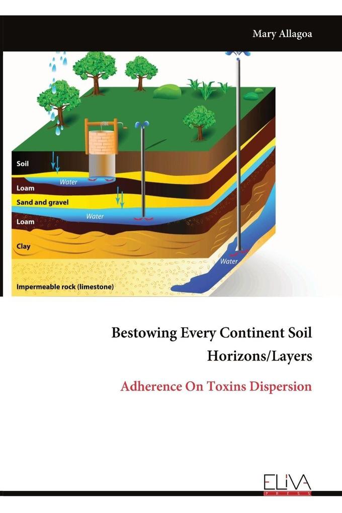 Bestowing Every Continent Soil Horizons/Layers