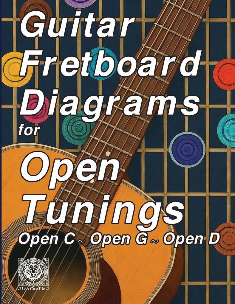 Guitar Fretboard Diagrams for Open Tunings