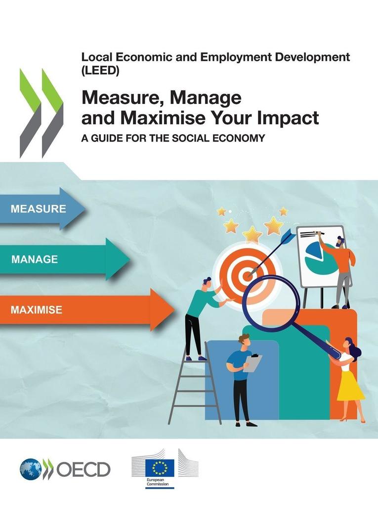 Measure Manage and Maximise Your Impact