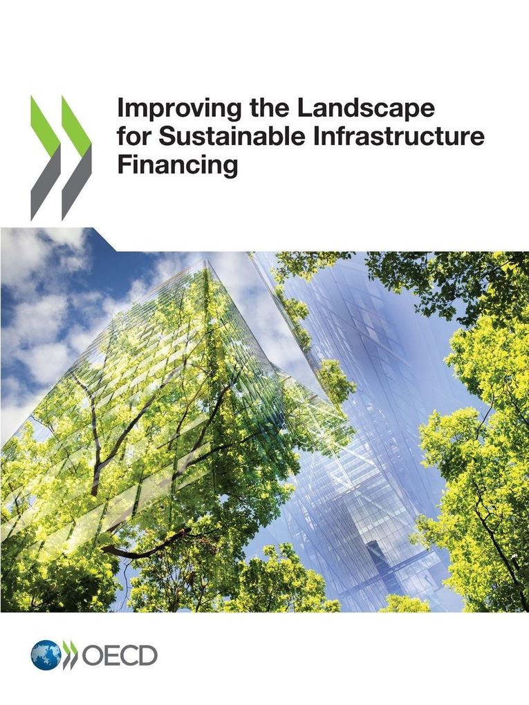 Improving the Landscape for Sustainable Infrastructure Financing
