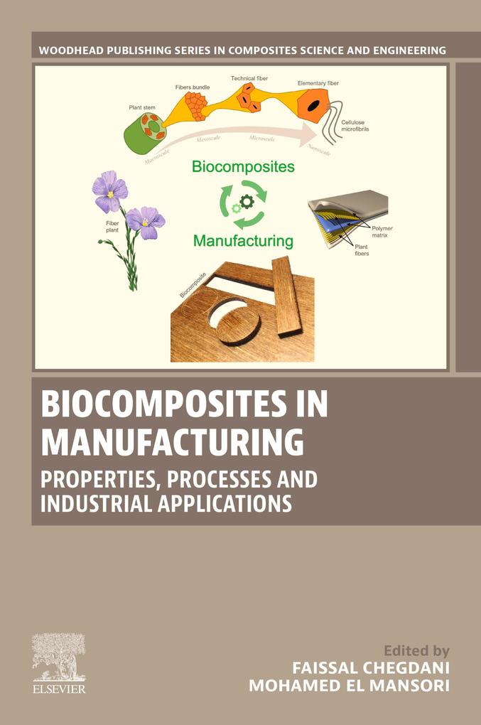 Biocomposites in Manufacturing
