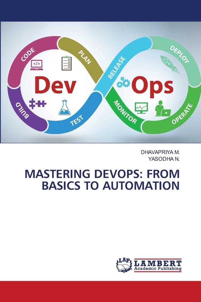 MASTERING DEVOPS: FROM BASICS TO AUTOMATION