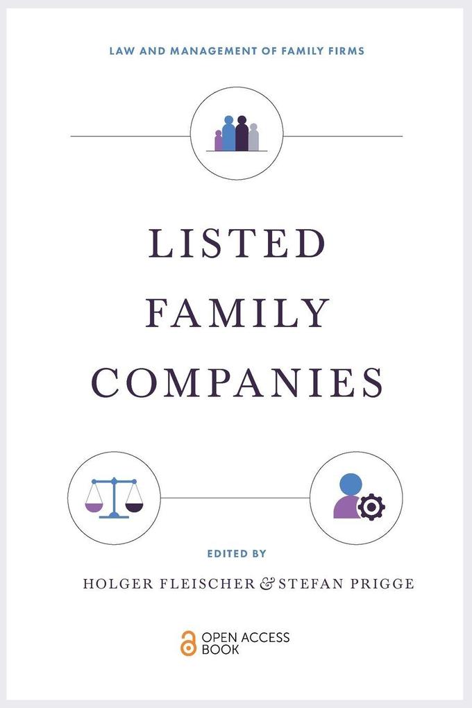Listed Family Companies