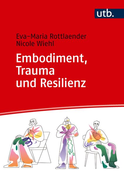 Embodiment Trauma und Resilienz