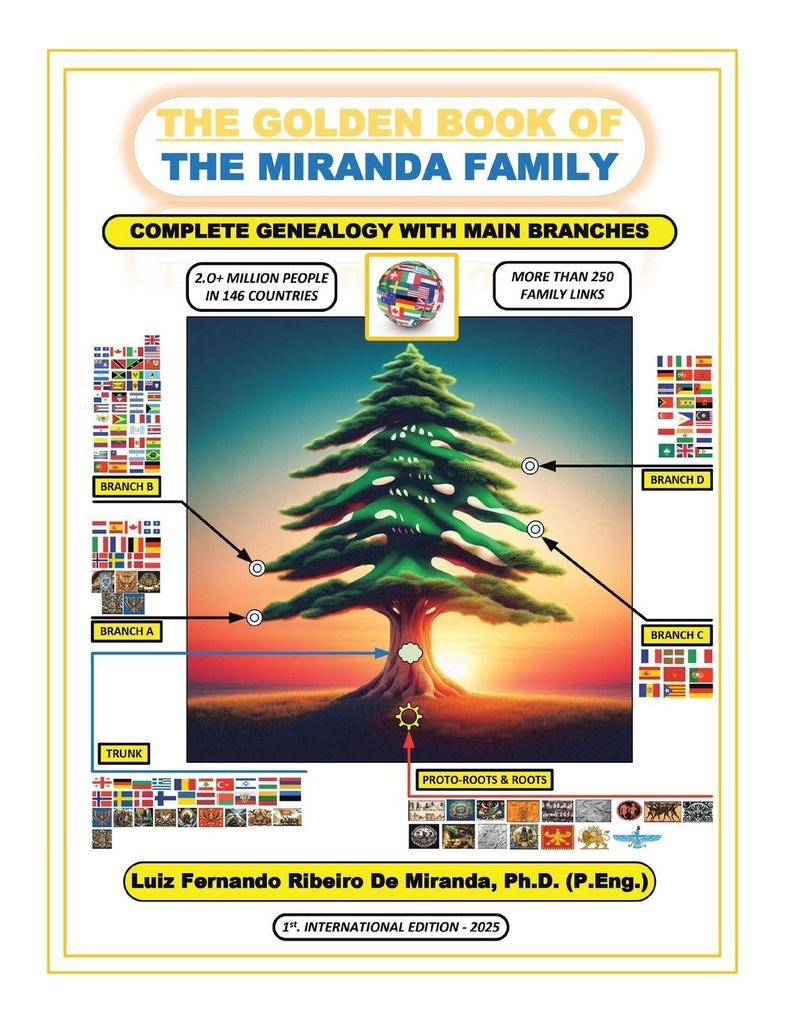 THE GOLDEN BOOK OF THE MIRANDA FAMILY