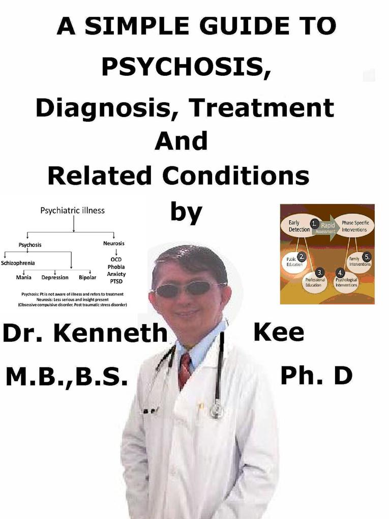 A Simple Guide to Psychosis Diagnosis Treatment and Related Conditions