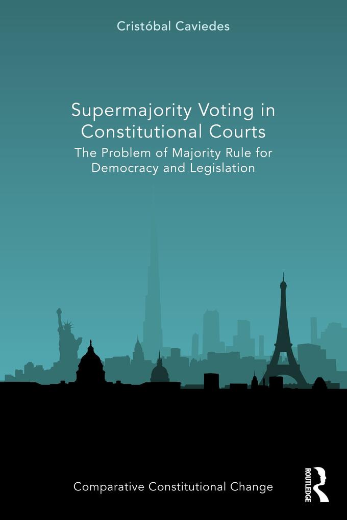 Supermajority Voting in Constitutional Courts